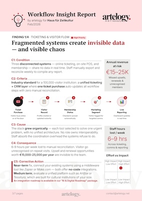 Sample report preview