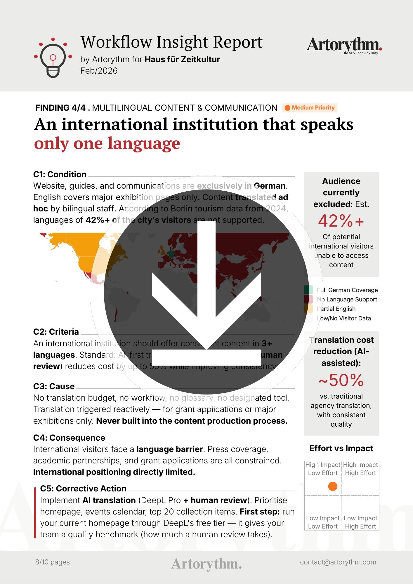 Sample report preview
